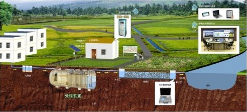 ����Ⱦ����S��ä�^(q��) ������\(y��n)��Ⱦ���g(sh��)����ͻ������