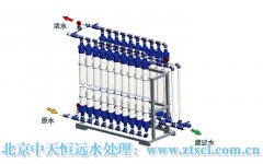 如何確保反滲透純水設(shè)備的正常運(yùn)行 如何確保反滲透純水設(shè)備的正常運(yùn)行