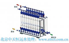 ��ˮ̎���O(sh��)ʩ�İl(f��)չǰ�����׳ʬF(xi��n)һ�N���ӵĠ�B(t��i)?