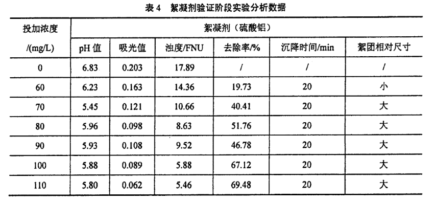 ȫ�Ԅ�(d��ng)��ˎ�b�����ӿ���������Ͷ���������D�ģ�